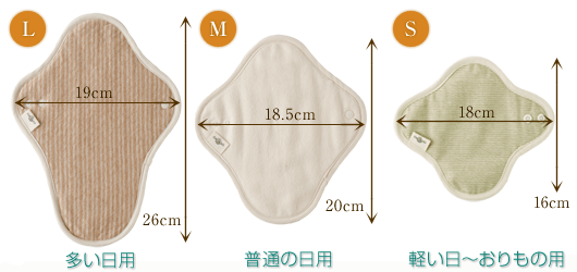 用途によって選べるサイズ