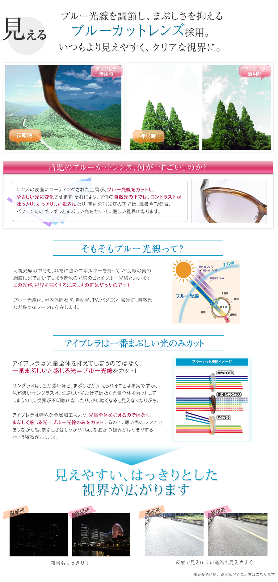 見える　世界が注目する特殊レンズ 'ブルーカットレンズ' 採用。眩しさをカットし、視界をクリアにします。