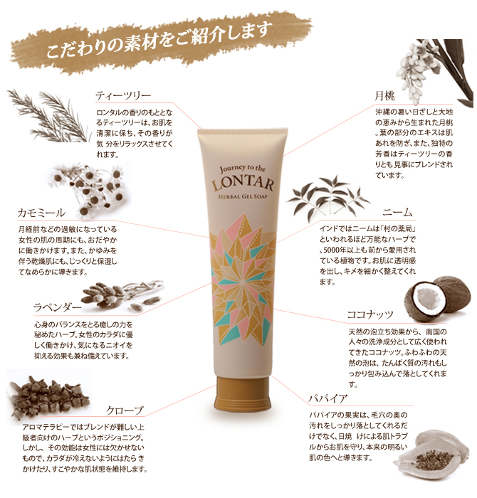 ロンタル ハーバル ジェルソープ