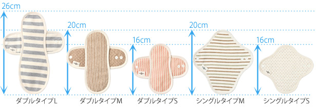 JINEKOスタートセットサイズ