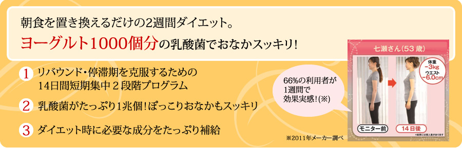 朝食を置き換えるだけの2週間ダイエット