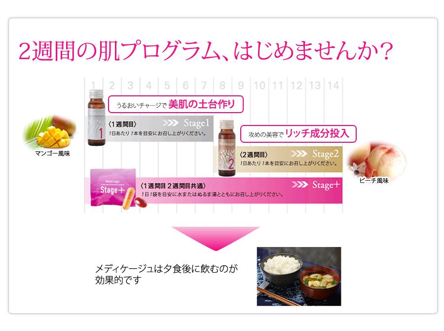 2週間の肌プログラム、はじめませんか？