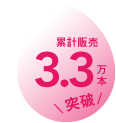 累計